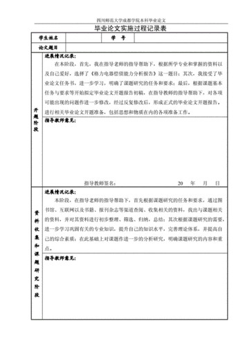 毕业论文附表模板-第3张图片-马瑞范文网