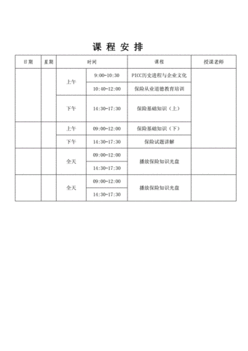 培训活动记录表格模板,培训活动安排表 -第3张图片-马瑞范文网