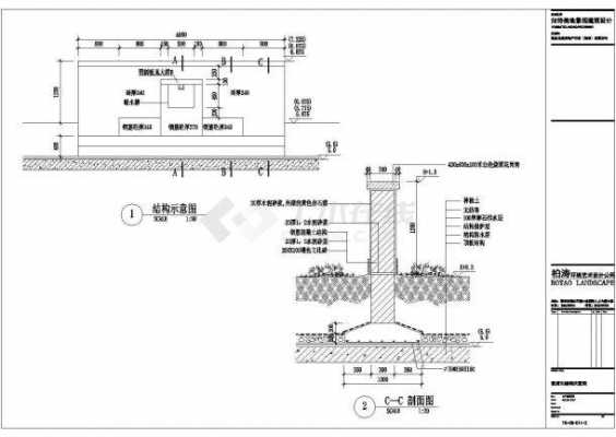 景观墙基础模板施工,景观墙基础模板施工方案 -第2张图片-马瑞范文网