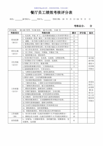 饭店员工考核表模板_饭店员工考核表模板下载-第1张图片-马瑞范文网