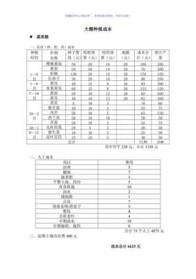 农业企业预算模板下载,农业企业预算模板下载安装 -第3张图片-马瑞范文网