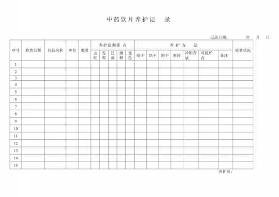 中药材养护记录模板（中药材养护记录怎么写）-第2张图片-马瑞范文网