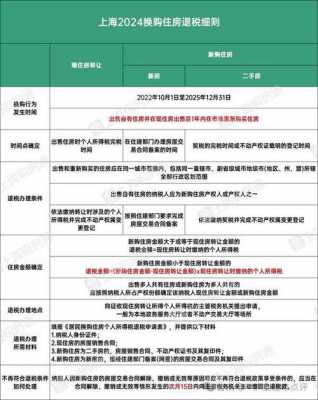 购房简介模板（购房简介模板怎么写）-第2张图片-马瑞范文网