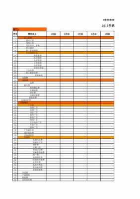 销售公司财务计划模板（销售型公司财务预算）-第3张图片-马瑞范文网