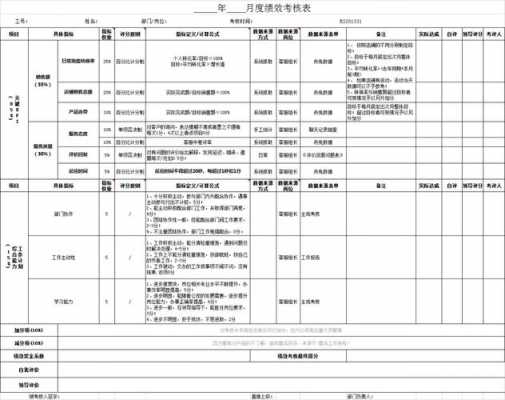 客服个人介绍怎么说又简单又好 客服个人模板说辞-第2张图片-马瑞范文网