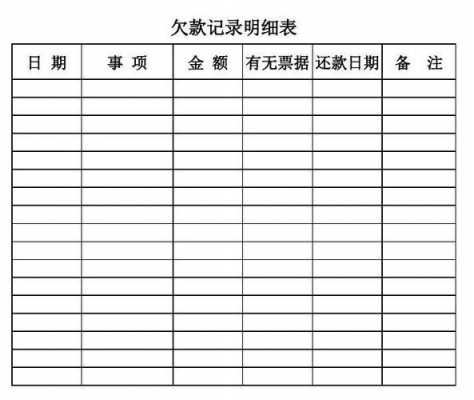 拖欠商砼款怎么写-商砼客户欠款表模板-第2张图片-马瑞范文网