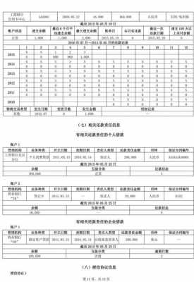 2014个人信用报告模板_个人信用报告表格-第3张图片-马瑞范文网