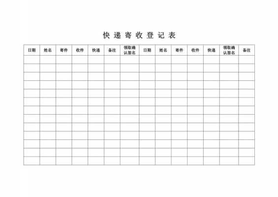 快遞收件模板-第1张图片-马瑞范文网