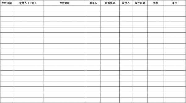 快遞收件模板-第2张图片-马瑞范文网