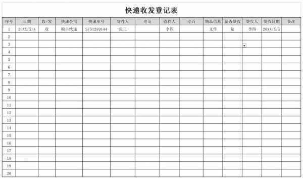 快遞收件模板-第3张图片-马瑞范文网