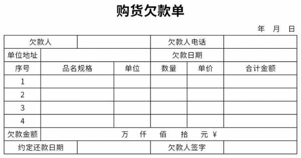 货款欠款单结算模板下载-货款欠款单结算模板-第1张图片-马瑞范文网