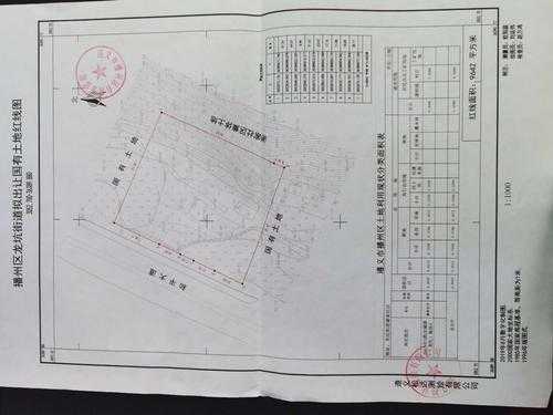 大产权证测绘模板_大产权土地使用证-第3张图片-马瑞范文网