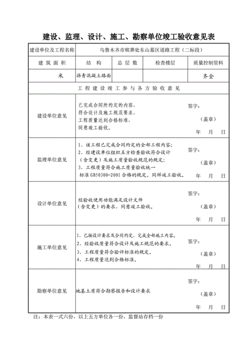 验收报告验收意见模板-第1张图片-马瑞范文网