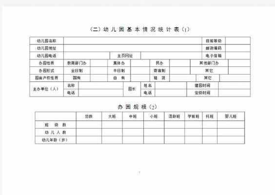 幼儿园汇总表格模板,幼儿园汇总表格模板图片 -第2张图片-马瑞范文网