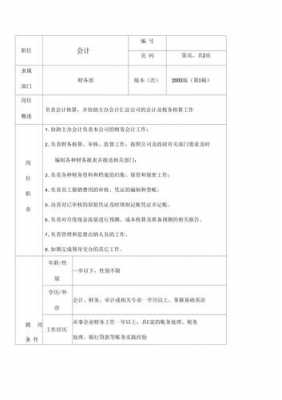 会计岗位说明书任职资格 会计师职位说明书模板-第2张图片-马瑞范文网