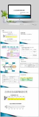 项目改善报告ppt模板,项目改善计划表 -第3张图片-马瑞范文网