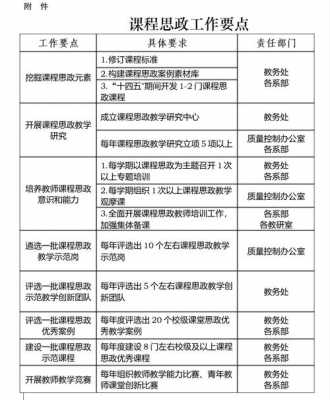 专科建立模板_专科建设计划及实施方案-第2张图片-马瑞范文网