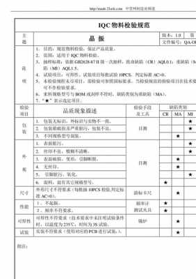 电子物料检验规范模板（电子物料检验规范模板最新）-第3张图片-马瑞范文网