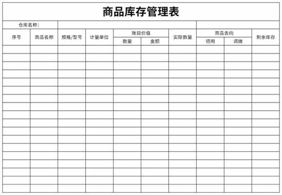 仓库管理表格模板下载,仓库管理表格视频教程 -第2张图片-马瑞范文网