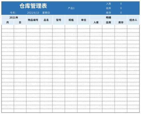 仓库管理表格模板下载,仓库管理表格视频教程 -第3张图片-马瑞范文网