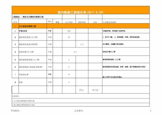 内墙粉刷报价表模板 标书内墙粉刷工程模板-第1张图片-马瑞范文网