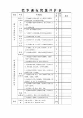 学生课程评价表-学生课程评价方案模板-第2张图片-马瑞范文网