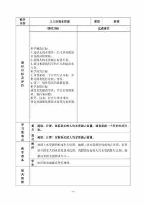 珍惜水资源教案模板_珍惜水资源教案模板图片-第3张图片-马瑞范文网