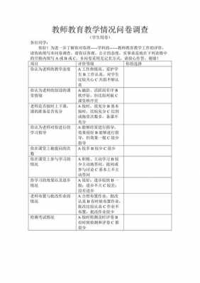 学校教师问卷调查模板怎么写 学校教师问卷调查模板-第1张图片-马瑞范文网