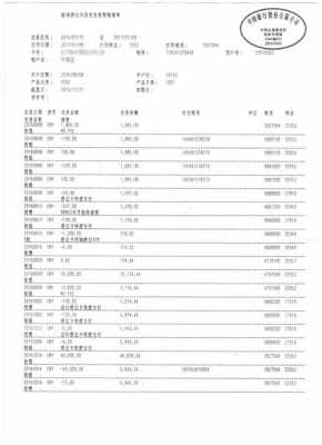 签证预算编制说明模板（签证预算审查意见怎么写）-第1张图片-马瑞范文网