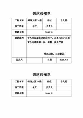 外架滞后罚款单-模板内架罚款通知单-第3张图片-马瑞范文网