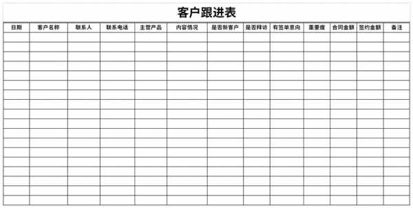 跟办表模板-第2张图片-马瑞范文网