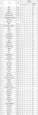 离职员工住院补助模板,离职后住院治疗费用报销的最新规定 -第3张图片-马瑞范文网