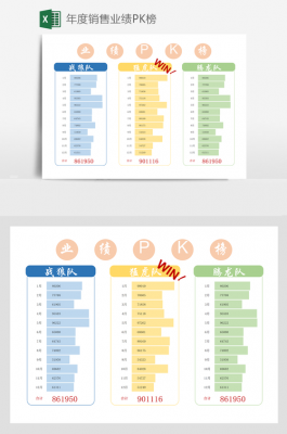  业绩pk主题ppt模板「业绩pk方案怎么写」-第2张图片-马瑞范文网