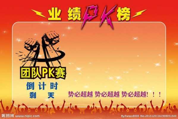  业绩pk主题ppt模板「业绩pk方案怎么写」-第3张图片-马瑞范文网