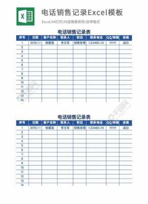  电话销售模板「电话销售模板大全」-第3张图片-马瑞范文网