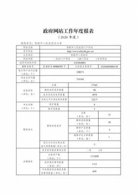 年度工作报表该怎么写-年度工作报表模板-第2张图片-马瑞范文网