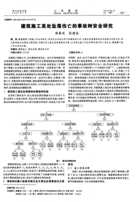 高模板施工方案 模板工程高坠问题分析-第3张图片-马瑞范文网