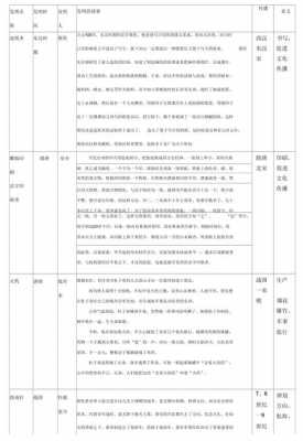  再发明表格模板「表格的发明」-第1张图片-马瑞范文网