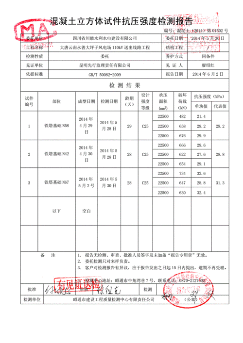 砼抗压报告模板-第1张图片-马瑞范文网