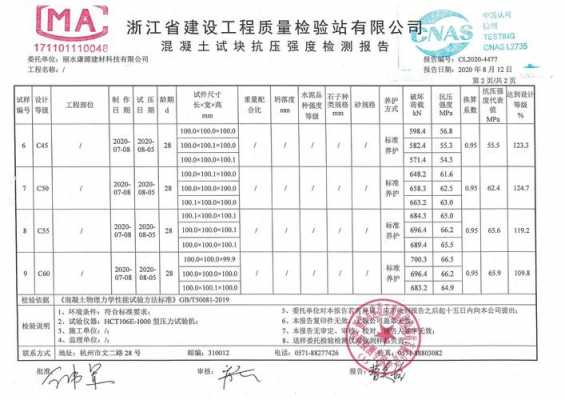 砼抗压报告模板-第2张图片-马瑞范文网