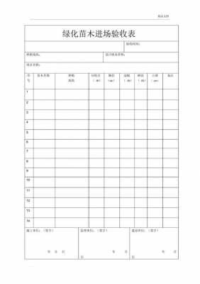 绿化企业自查表模板_绿化自查验收报告-第1张图片-马瑞范文网