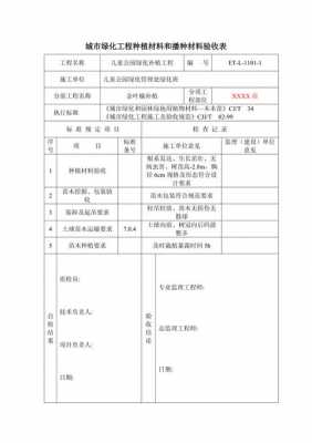 绿化企业自查表模板_绿化自查验收报告-第3张图片-马瑞范文网