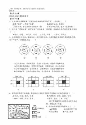 农业区位因素答题模板,地理农业区位因素答题模板 -第2张图片-马瑞范文网