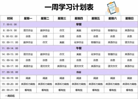 周学习计划表模板的简单介绍-第1张图片-马瑞范文网