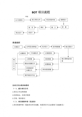 项目库模板_项目库流程-第3张图片-马瑞范文网