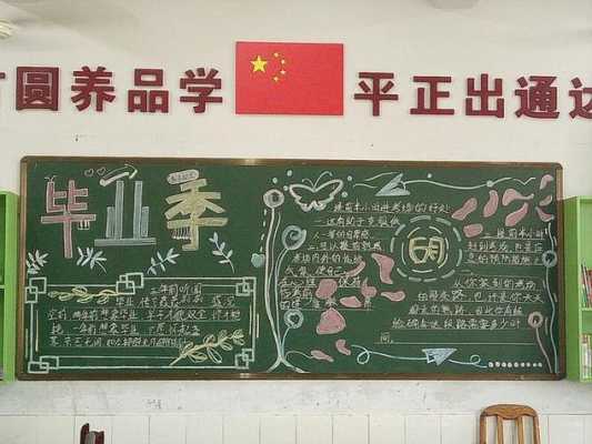 大学校园板报设计图案大全-第3张图片-马瑞范文网