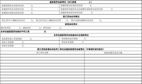  劳动用工情况表模板「劳动用工情况报告」-第2张图片-马瑞范文网