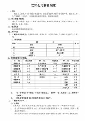  酒业公司工资制度模板「酒厂薪水」-第2张图片-马瑞范文网