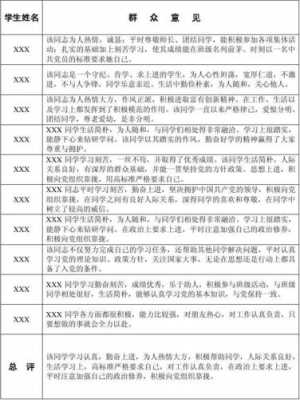 入党社区调查模板下载,入党社区调查模板下载 -第3张图片-马瑞范文网