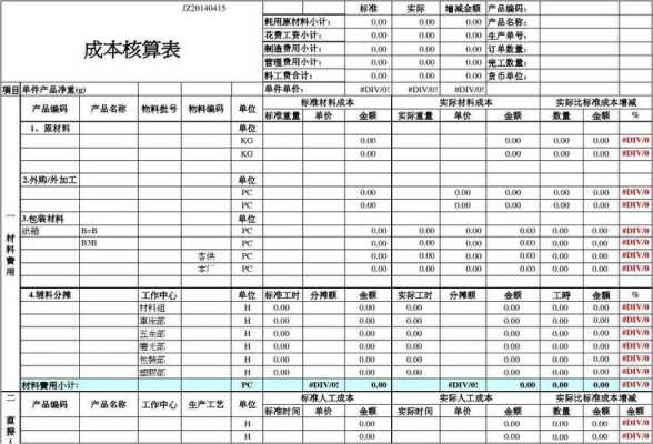 印刷行业成本台账模板（印刷厂成本账务处理）-第3张图片-马瑞范文网